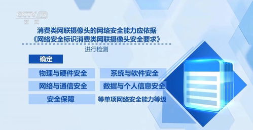 網(wǎng)絡安全能力分級管理模式分析與系統(tǒng)設計概述